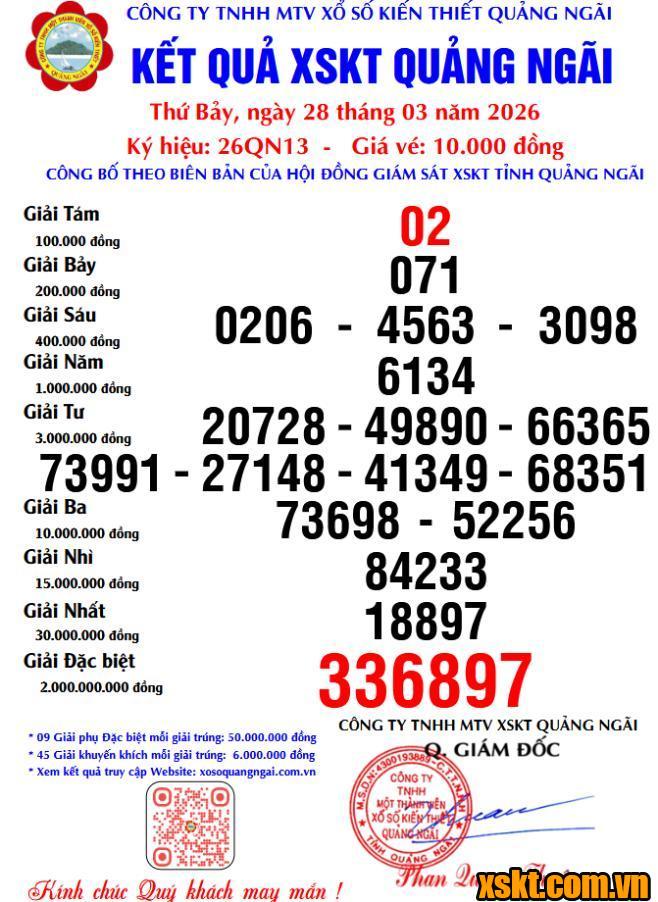 XSQNG ngày 28/3/2026