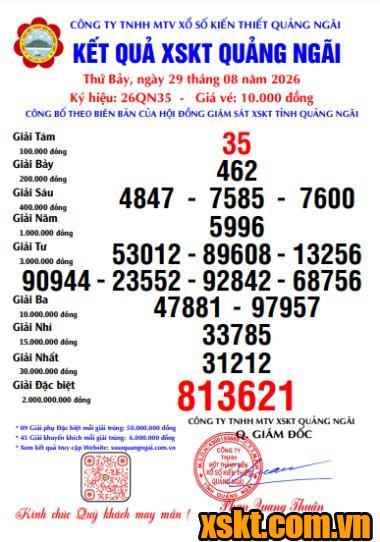 XSQNG ngày 29/8/2026