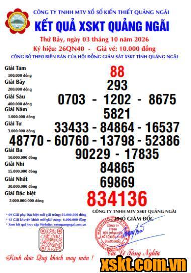 XSQNG ngày 3/10/2026