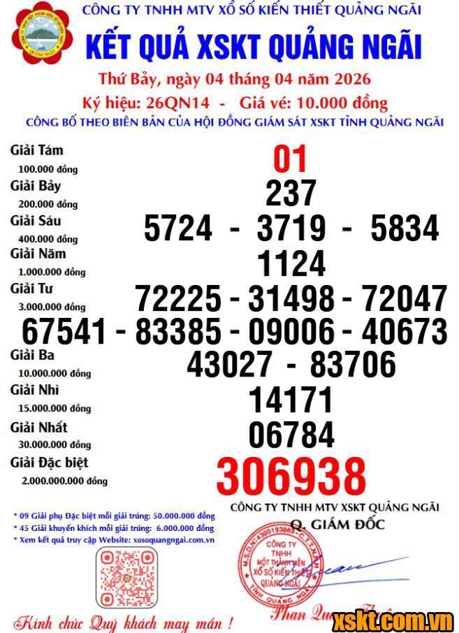 XSQNG ngày 4/4/2026