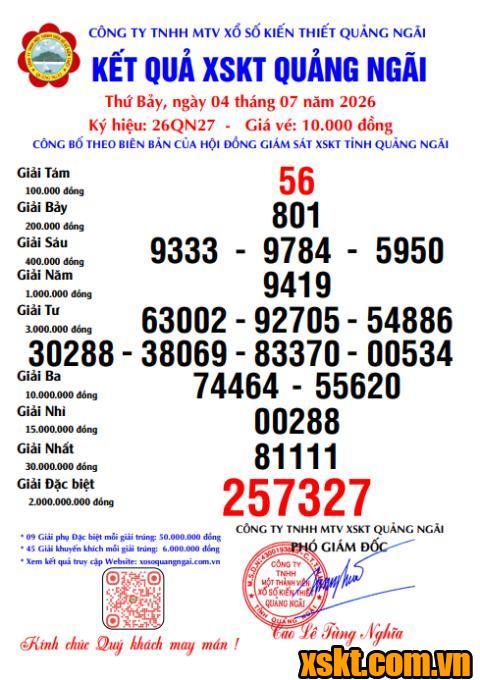 XSQNG ngày 4/7/2026