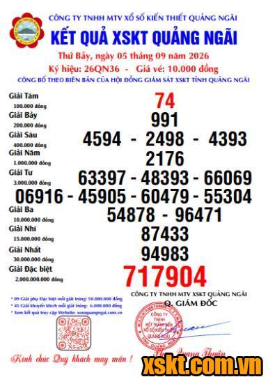 XSQNG ngày 5/9/2026