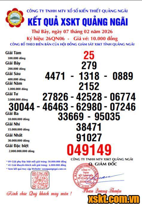 XSQNG ngày 7/2/2026