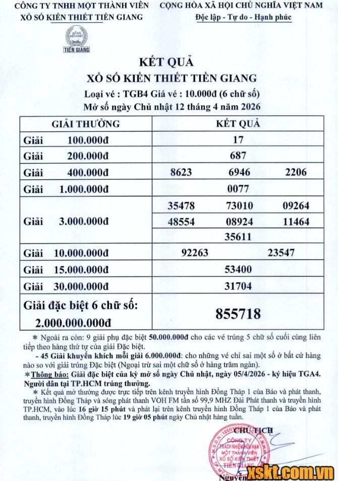 XSTG ngày 12/4/2026