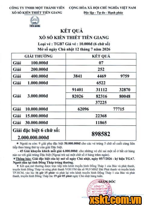 XSTG ngày 12/7/2026