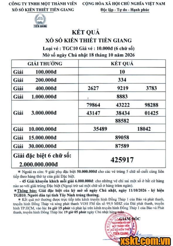 XSTG ngày 18/10/2026