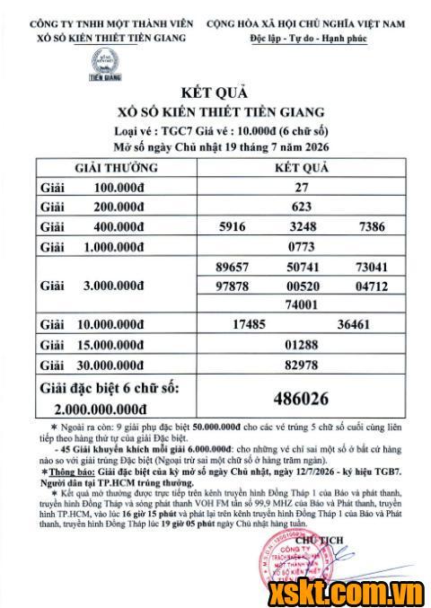 XSTG ngày 19/7/2026