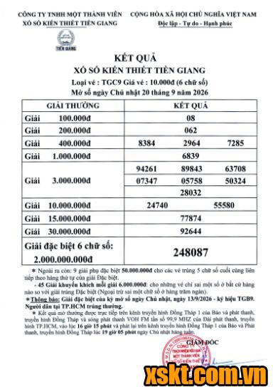 XSTG ngày 20/9/2026