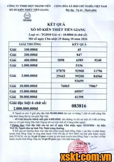 XSTG ngày 25/10/2026