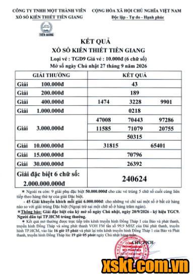 XSTG ngày 27/9/2026