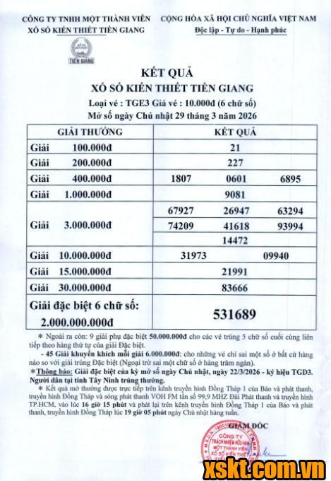 XSTG ngày 29/3/2026