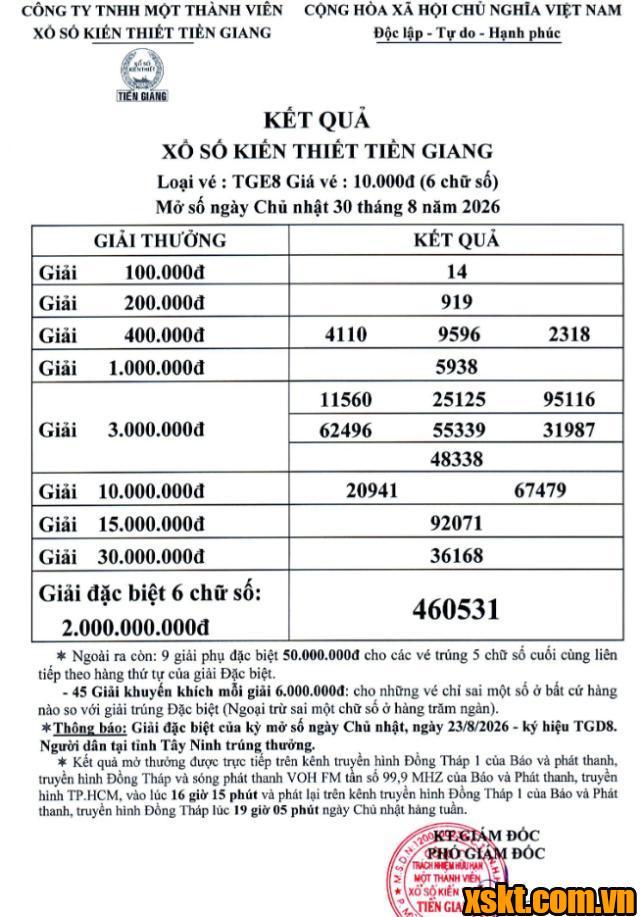 XSTG ngày 30/8/2026