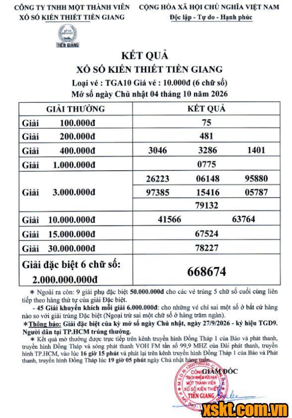 XSTG ngày 4/10/2026
