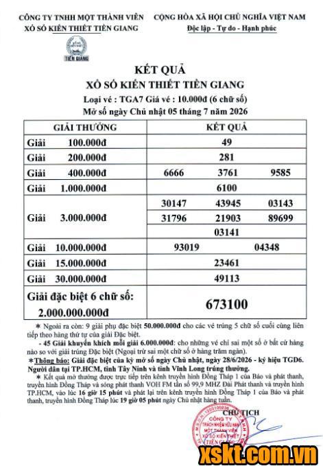XSTG ngày 5/7/2026