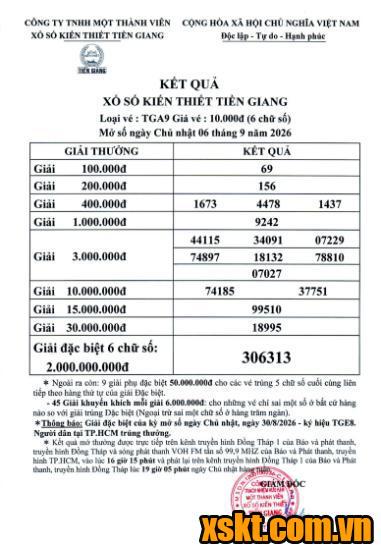 XSTG ngày 6/9/2026