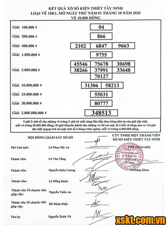 XSTN ngày 1/10/2026
