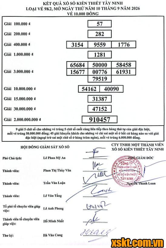 XSTN ngày 10/9/2026