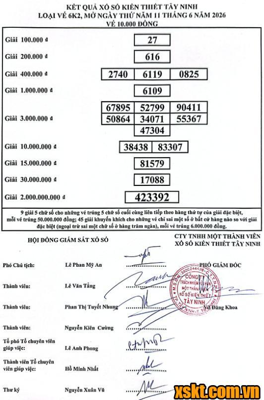 XSTN ngày 11/6/2026