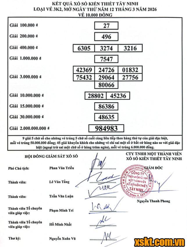 XSTN ngày 12/3/2026