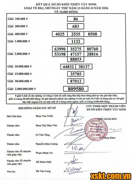 XSTN ngày 13/8/2026