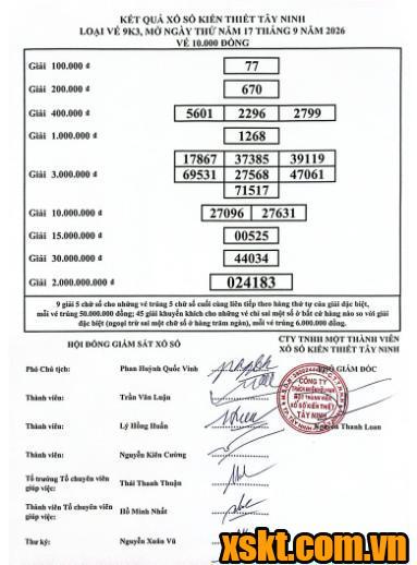 XSTN ngày 17/9/2026