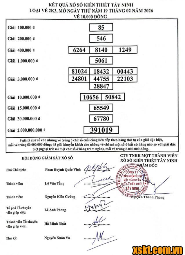 XSTN ngày 19/2/2026