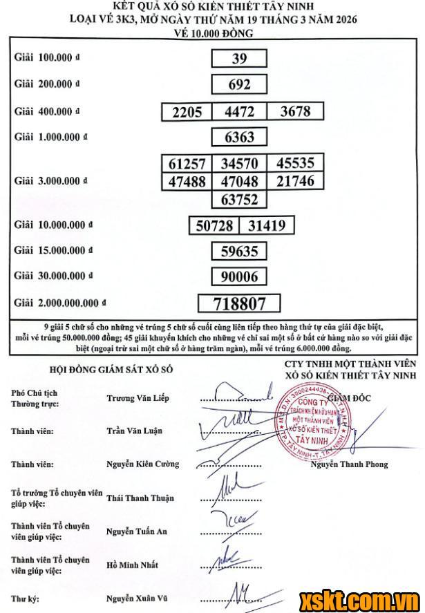 XSTN ngày 19/3/2026