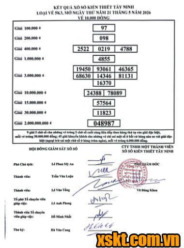 XSTN ngày 21/5/2026