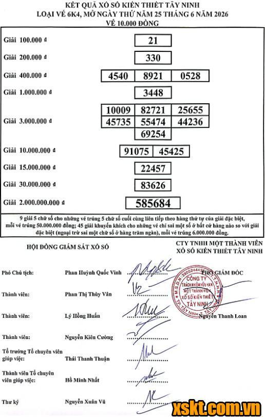 XSTN ngày 25/6/2026