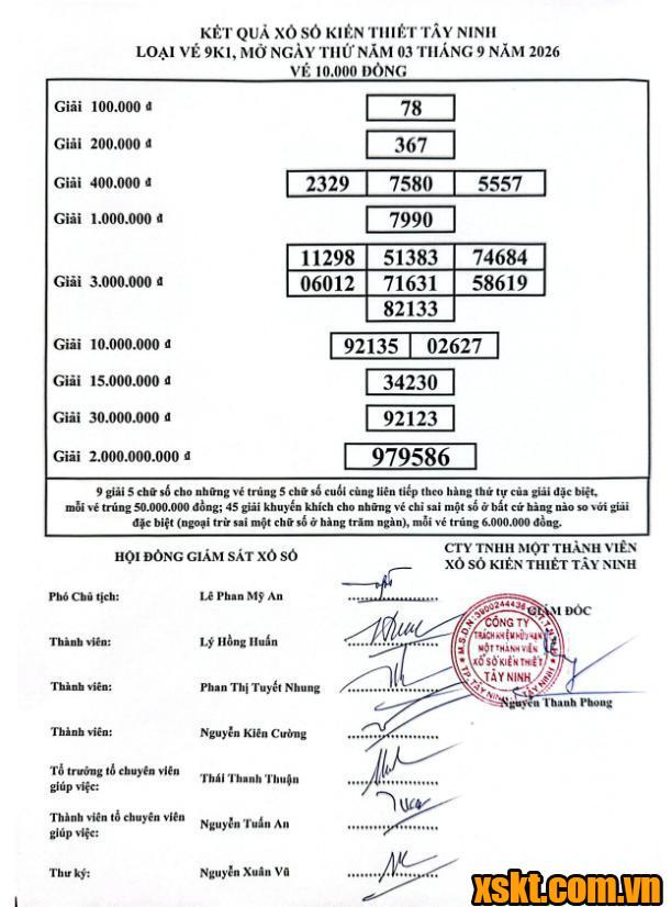 XSTN ngày 3/9/2026