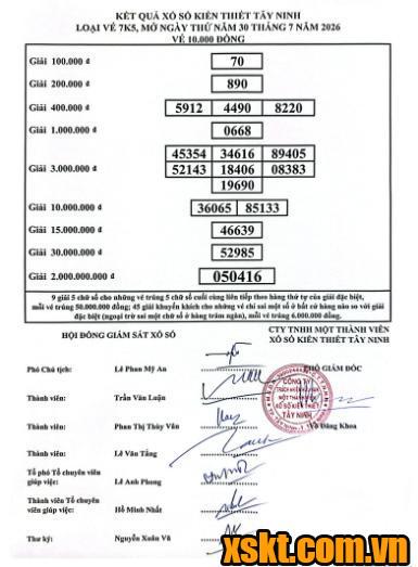 XSTN ngày 30/7/2026