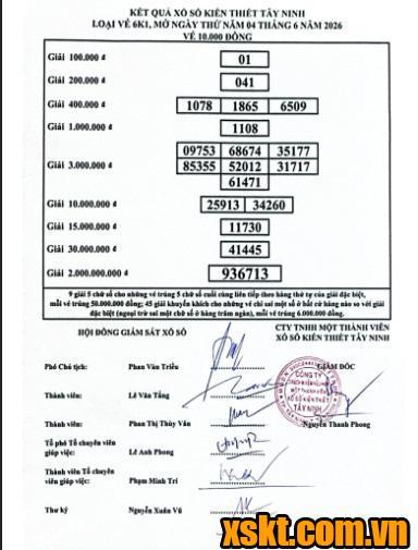 XSTN ngày 4/6/2026