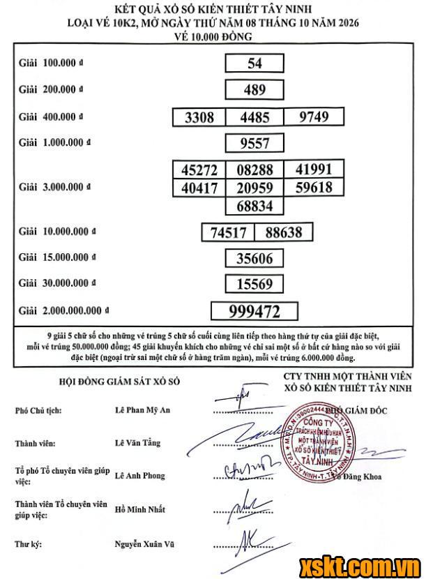 XSTN ngày 8/10/2026