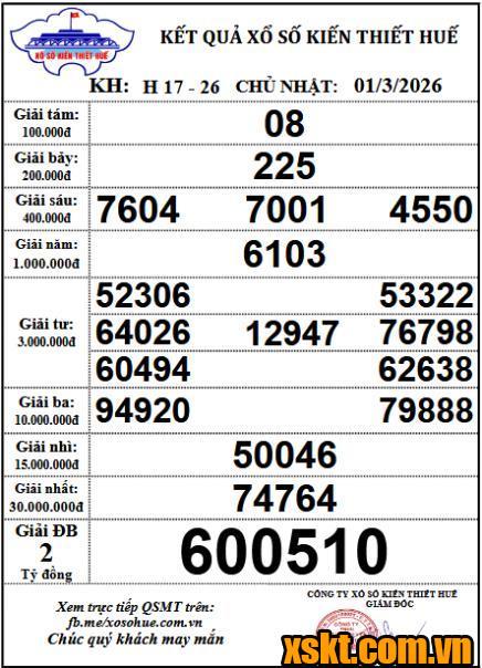 XSTTH ngày 1/3/2026