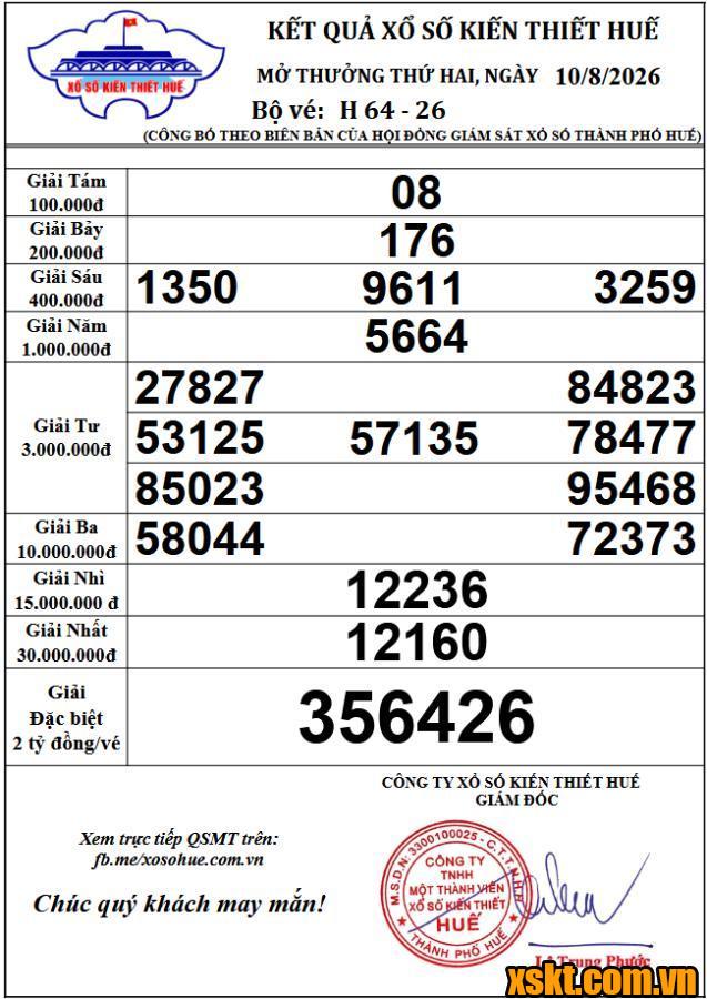 XSTTH ngày 10/8/2026