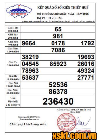 XSTTH ngày 13/9/2026