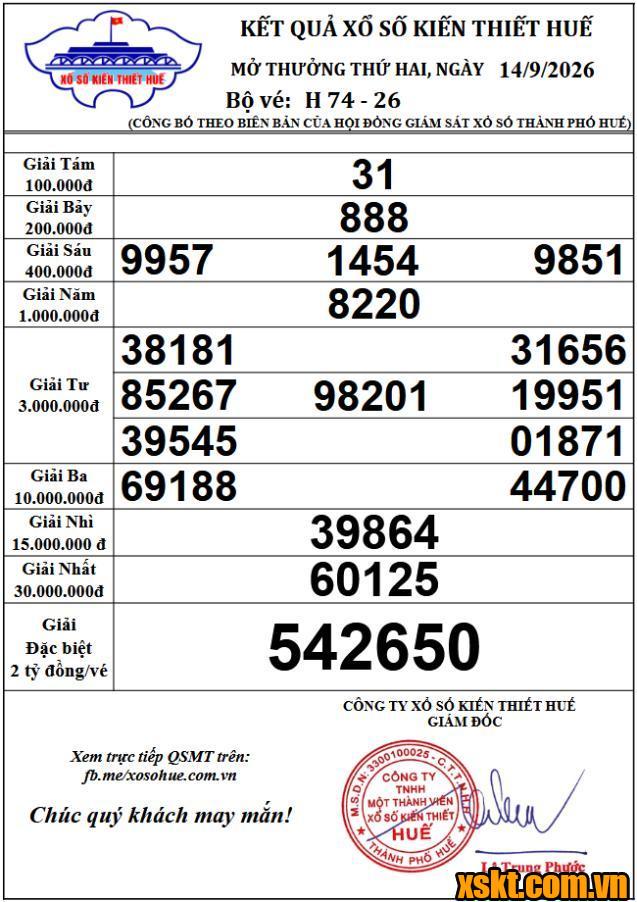 XSTTH ngày 14/9/2026