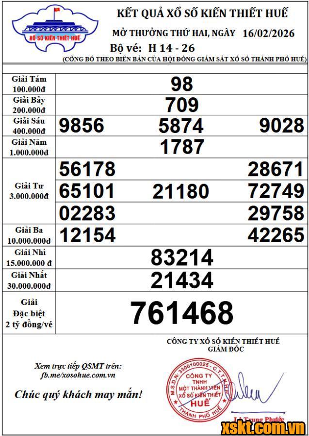 XSTTH ngày 16/2/2026