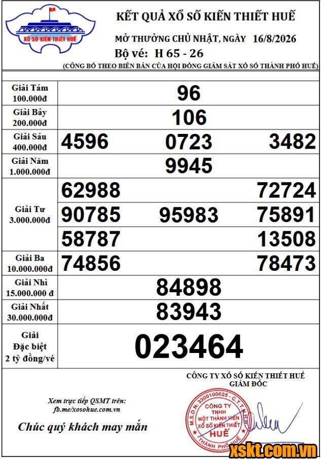 XSTTH ngày 16/8/2026