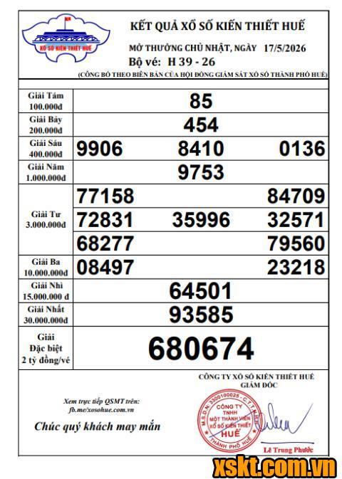 XSTTH ngày 17/5/2026