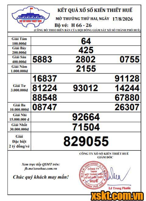 XSTTH ngày 17/8/2026