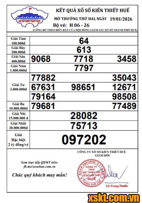 XSTTH ngày 19/1/2026