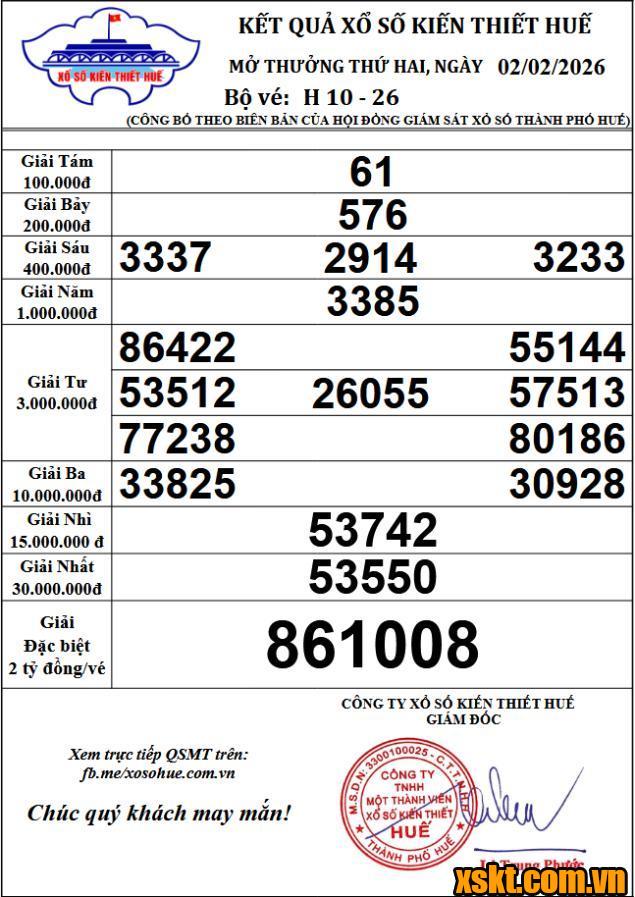 XSTTH ngày 2/2/2026