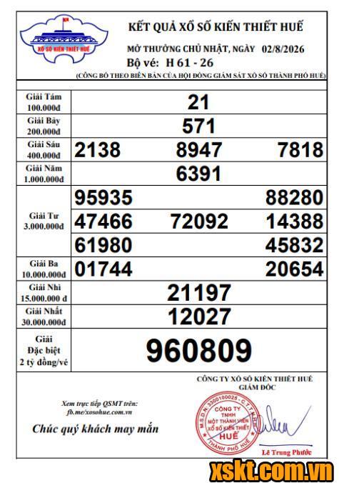 XSTTH ngày 2/8/2026