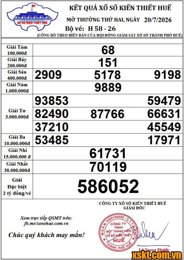XSTTH ngày 20/7/2026