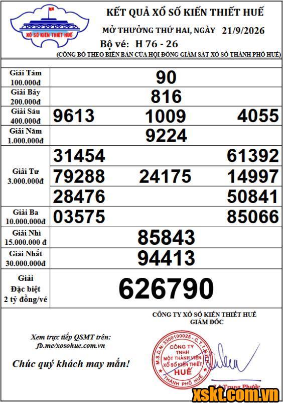 XSTTH ngày 21/9/2026