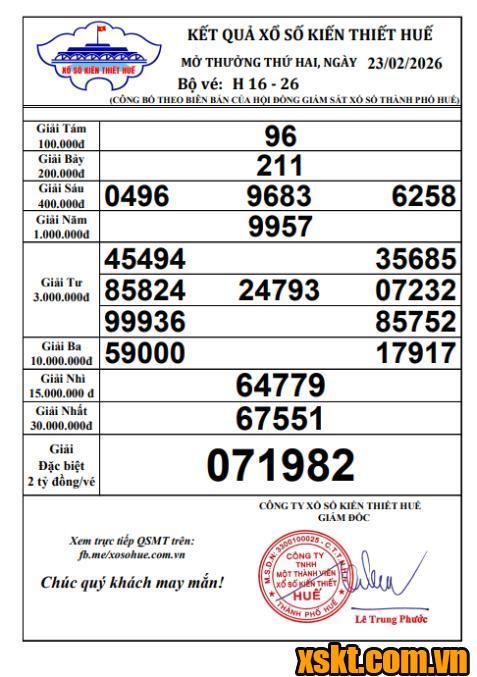 XSTTH ngày 23/2/2026