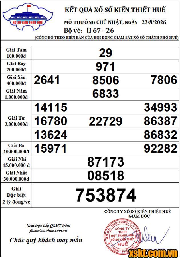 XSTTH ngày 23/8/2026