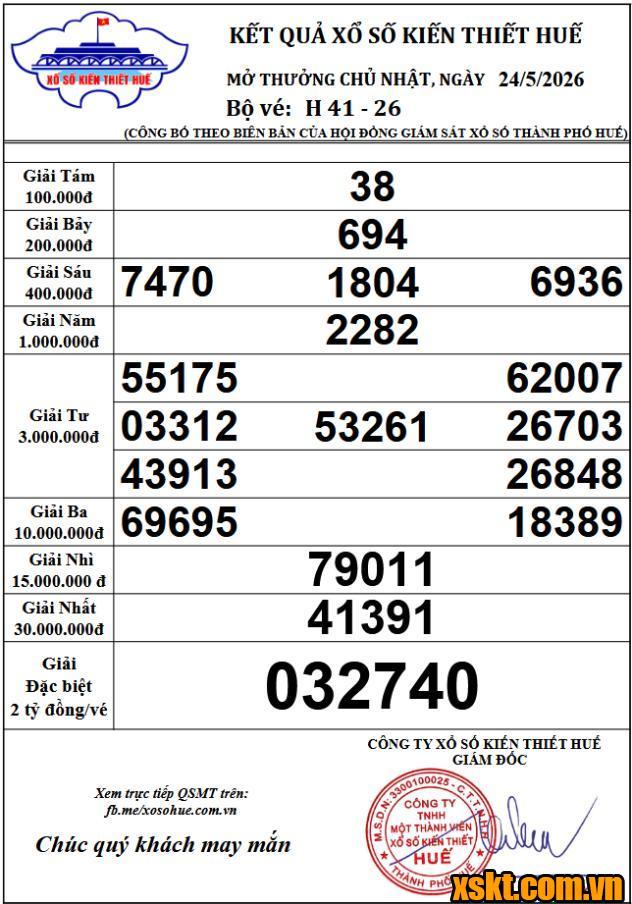 XSTTH ngày 24/5/2026