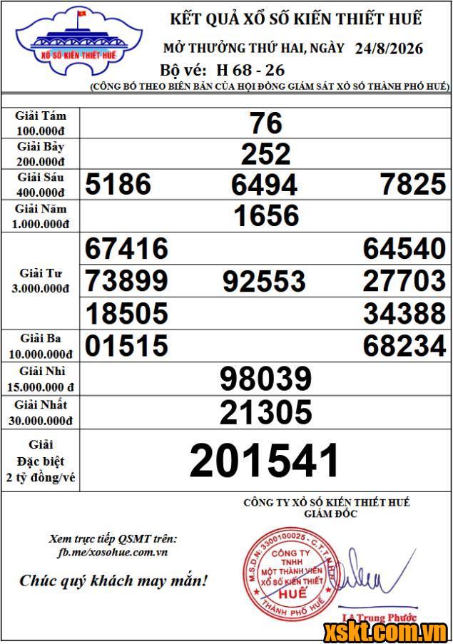 XSTTH ngày 24/8/2026